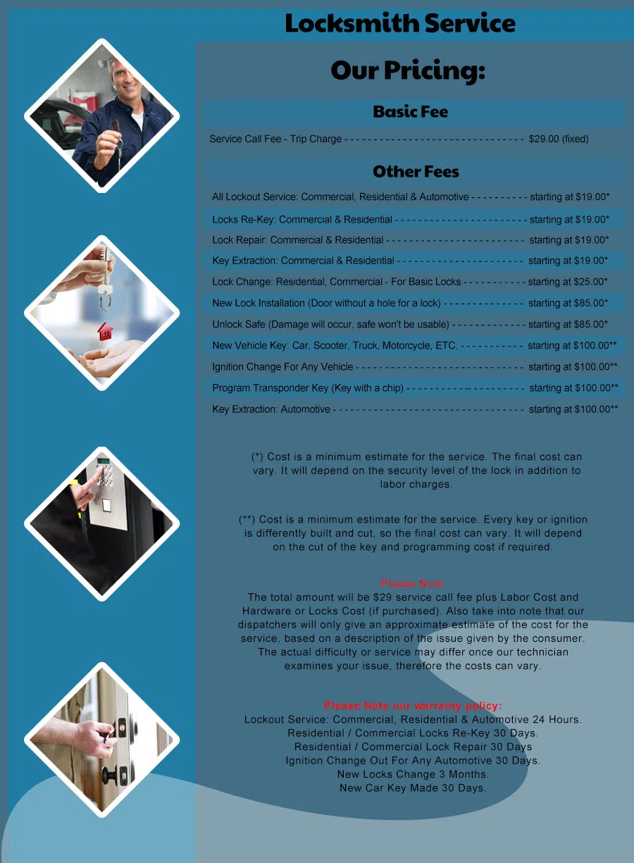 Safe Key Shop Denver, CO 303-729-3575